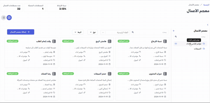 business-glossary-index-saudi-gcc